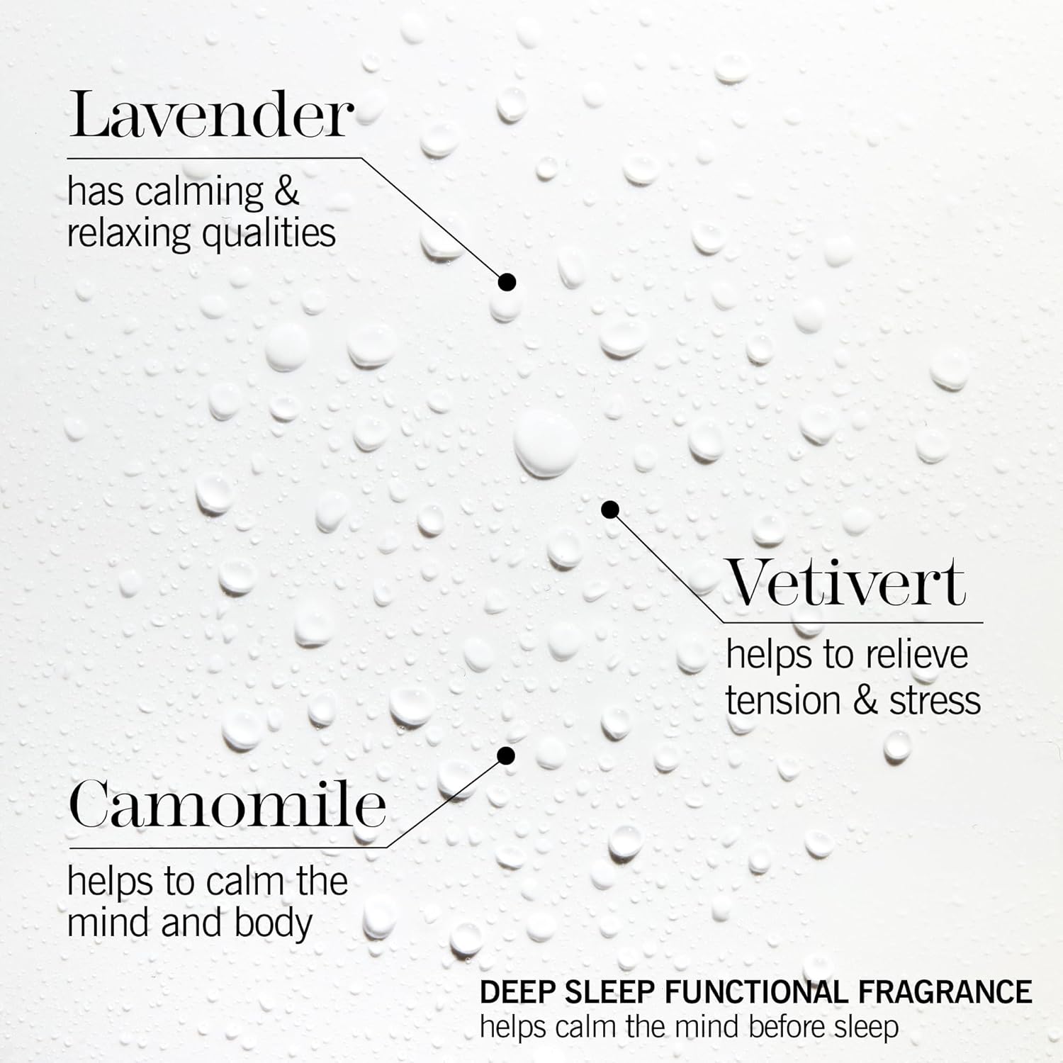 Deep Sleep Pillow Spray with L - Lavender Pillow Spray ulasan dan harga