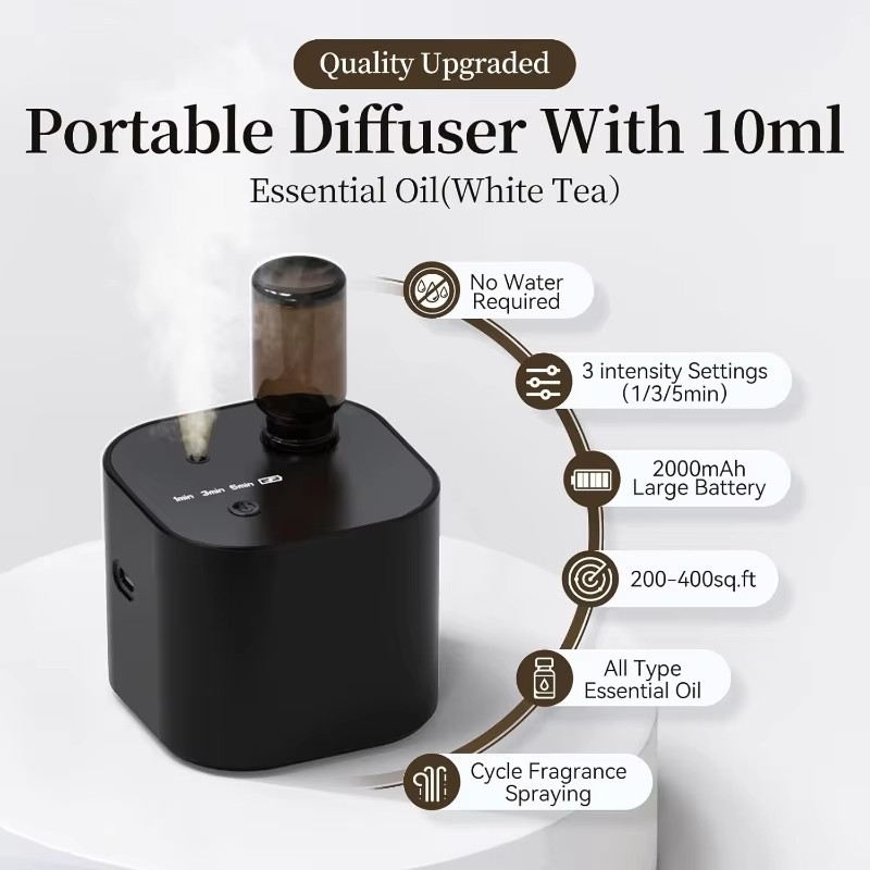 USB Rechargeable Waterless Aro - Home Fragrance Perfume ulasan dan harga