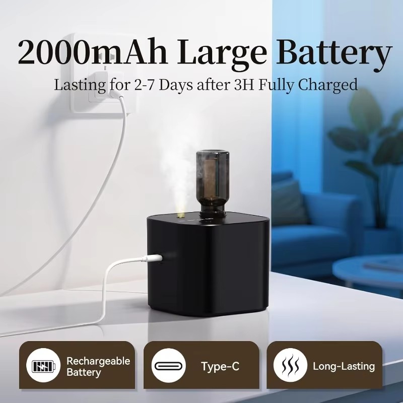 USB Rechargeable Waterless Aro - Home Fragrance Perfume ulasan dan harga