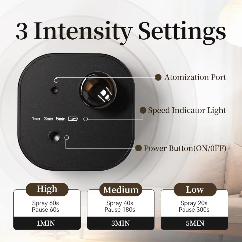 USB Rechargeable Waterless Aro - Home Fragrance Perfume ulasan dan harga