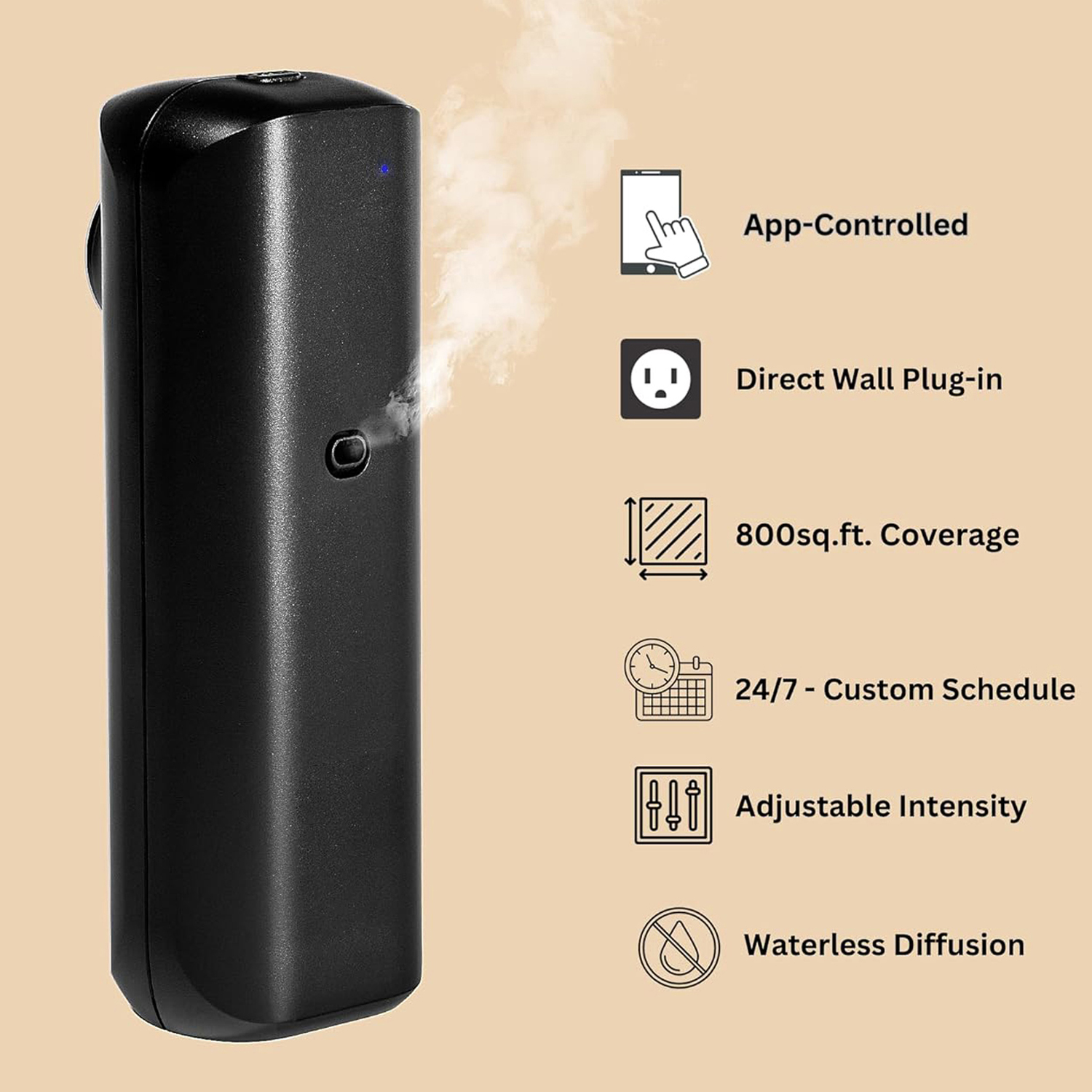 Fragrance Diffuser Toilet Auto - Home Fragrance Items ulasan dan harga